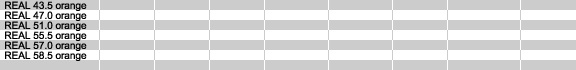 REAL orange